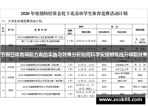 节假日体育减脂方案的实施与效果分析如何科学安排锻炼提升减脂效果