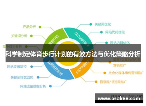 科学制定体育步行计划的有效方法与优化策略分析